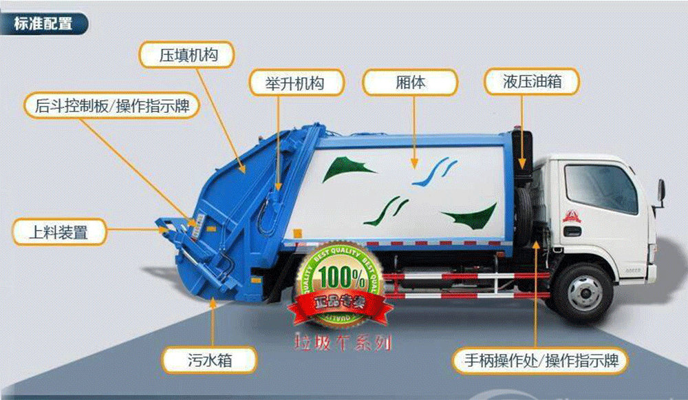 東風(fēng)天錦壓縮垃圾車(chē)（10-12方）_15